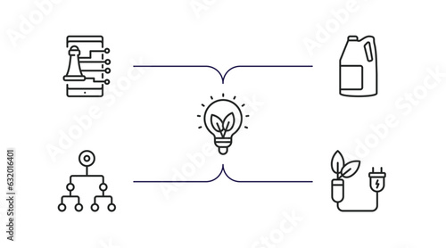 general outline icons set. thin line icons such as ecommerce strategy, engine oil, , classification, biomass energy vector.