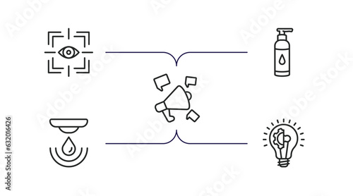 general outline icons set. thin line icons such as trackability, massage oil, social campaign, water sensor, realization vector.