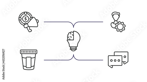 general outline icons set. thin line icons such as marketing budget, user behavior, invention, urine test, message app vector.