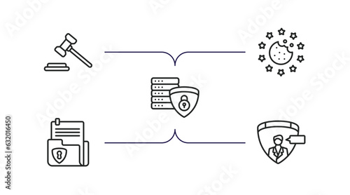 gdpr outline icons set. thin line icons such as auction, cookie, data processing, document, profiling vector.