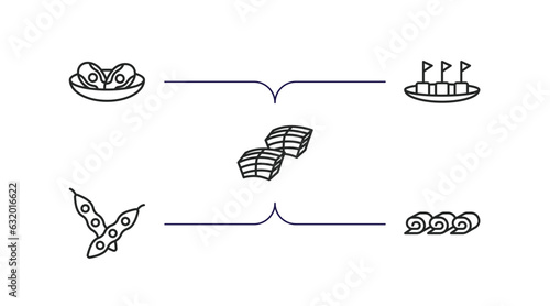 food and restaurant outline icons set. thin line icons such as braised abalone, maria mole, dongpo pork, soya, zhaliang vector.