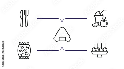 food outline icons set. thin line icons such as knife and fork, smoothies, rice ball with seaweed, treats, dish and toothpick vector.