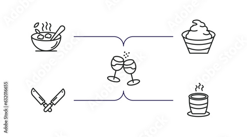 food outline icons set. thin line icons such as bowl of food, mayonnaise, glasses of wine, knifes, tea cup of japan vector.