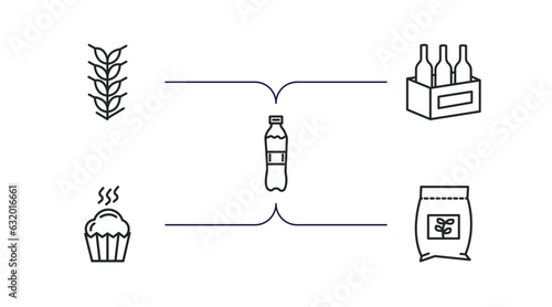 food outline icons set. thin line icons such as ear of wheat, wine bottles in a box, plastic water bottle, muffin bake, fodder vector.