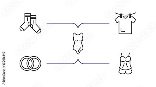 fashion outline icons set. thin line icons such as pair of socks, drying, swimwear, fiance, pajamas vector.