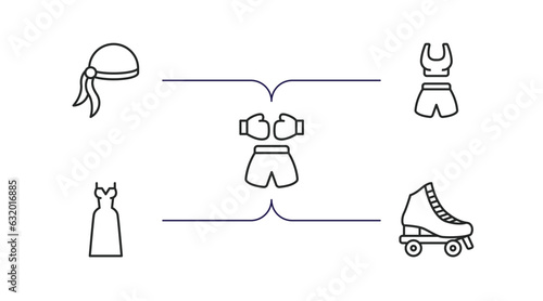 fashion outline icons set. thin line icons such as pirate scarf, gym clothes, boxing ring, elegante, roller skater vector.