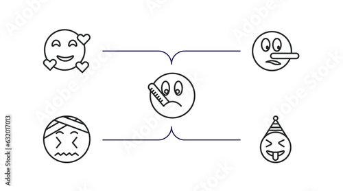 emoji outline icons set. thin line icons such as love emoji, liar emoji, ill headache crazy vector.