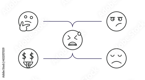 emoji outline icons set. thin line icons such as thinking emoji, annoyed emoji, desperate rich disappointed vector.