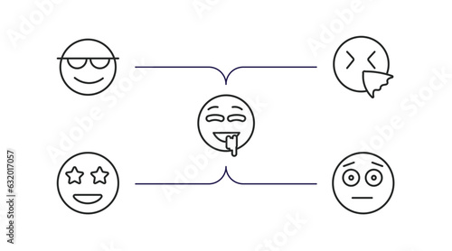 emoji outline icons set. thin line icons such as cool emoji, sneezing emoji, drool surprise embarrassed vector.