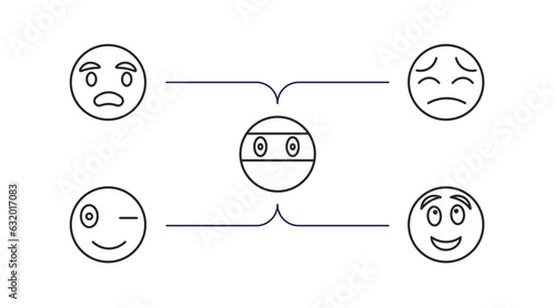 emoji outline icons set. thin line icons such as anguished emoji, pensive emoji, ninja wink imagine vector.