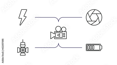 electronic stuff fill outline icons set. thin line icons such as blitz flash, aperture, video camera, reflector, half battery vector.