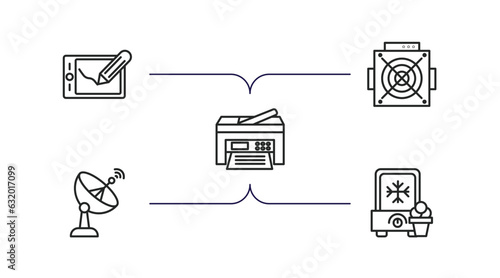electronic devices outline icons set. thin line icons such as graphic tablet, asic miner, printer, satellite dish, ice cream maker vector.