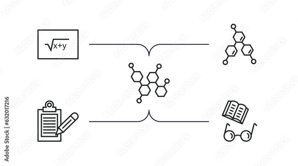 education outline icons set. thin line icons such as square root in class, chemical formula, chemical content, written clipboard, book and glasses vector. education outline icons set. thin line icons such as square root in class, chemical formula, chemical content, written clipboard, book and glasses vector.