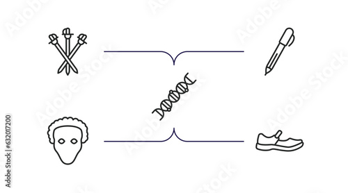 education outline icons set. thin line icons such as three musketeers, pen, dna, othello, shoe vector.