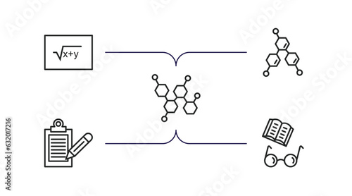 education outline icons set. thin line icons such as square root in class, chemical formula, chemical content, written clipboard, book and glasses vector.