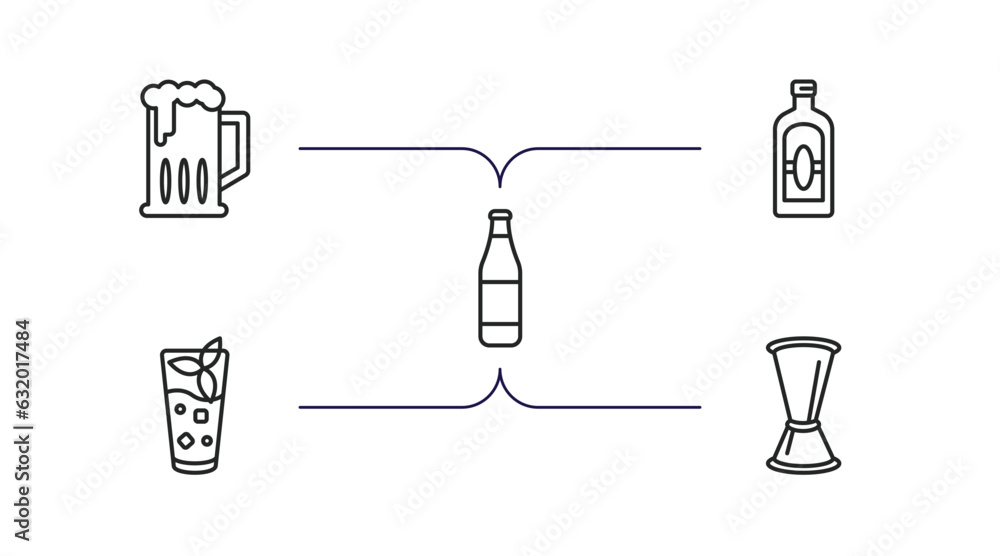 drinks outline icons set. thin line icons such as brewery, herbal liquor, lime rickey drink, mint julep, jigger vector. drinks outline icons set. thin line icons such as brewery, herbal liquor, lime rickey drink, mint julep, jigger vector.