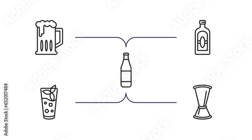 drinks outline icons set. thin line icons such as brewery, herbal liquor, lime rickey drink, mint julep, jigger vector.
