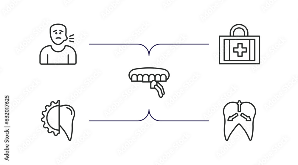 dentist outline icons set. thin line icons such as sick boy, aid, dental veneer, apicoectomy, intraoral vector. dentist outline icons set. thin line icons such as sick boy, aid, dental veneer, apicoectomy, intraoral vector.