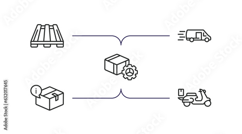 delivery and logistic outline icons set. thin line icons such as pallet, delivery by car, delivery tings, info, scooter vector.