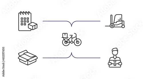 delivery and logistic outline icons set. thin line icons such as delivery schedule, forklift, delivery by bike, unpacking, courier vector.