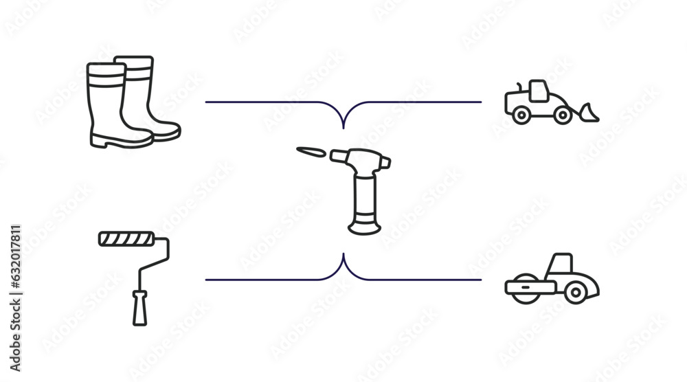 construction tools outline icons set. thin line icons such as rubber boots, loader, blowtorch, painter roller, road roller vector. construction tools outline icons set. thin line icons such as rubber boots, loader, blowtorch, painter roller, road roller vector.