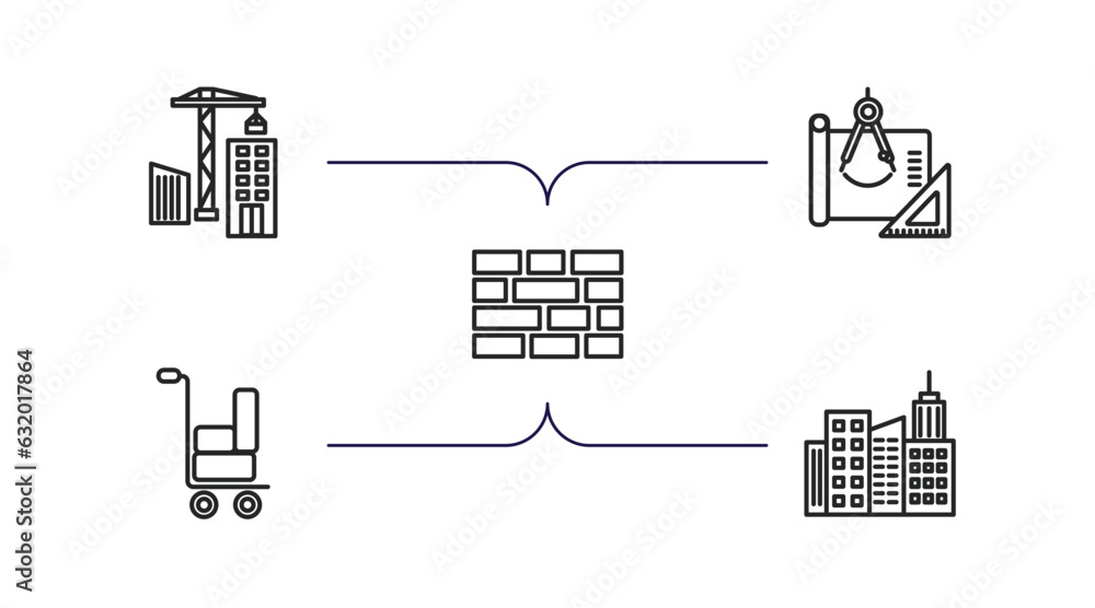 construction outline icons set. thin line icons such as constructions, construction plan, birck wall, trolley with cargo, vector.