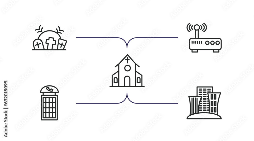 city elements outline icons set. thin line icons such as cementery, gat, church, phone booth, skyscrapper vector.