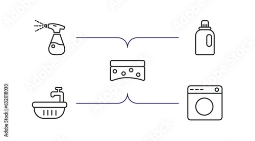 cleaning outline icons set. thin line icons such as cleaning spray, softener, scouring pads, water soak, laundry vector.