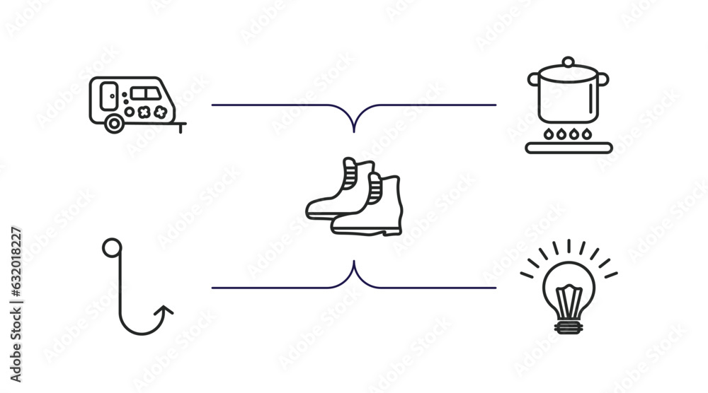camping outline icons set. thin line icons such as caravan, pot on fire, boot, hook, lamp vector. camping outline icons set. thin line icons such as caravan, pot on fire, boot, hook, lamp vector.