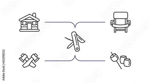camping outline icons set. thin line icons such as lodge, folding chair, swiss army knife, hatchet, marshmallow vector.