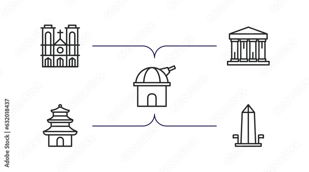 buildings outline icons set. thin line icons such as notre dame, greece, space, buddhist temple, washington monument vector.