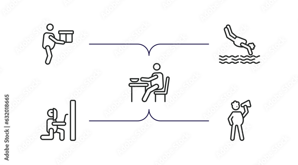 Fototapeta premium behavior outline icons set. thin line icons such as stick man with box, headfirst to water, man eating, man welding, shouting vector.