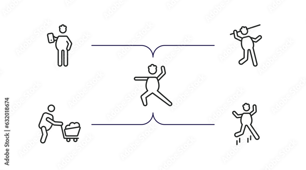 behavior outline icons set. thin line icons such as man with mobile phone, man throwing javelin, man warming up, wirth carry, stick jumping vector. behavior outline icons set. thin line icons such as man with mobile phone, man throwing javelin, man warming up, wirth carry, stick jumping vector.