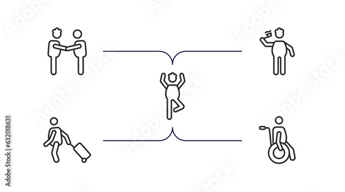 behavior outline icons set. thin line icons such as two men meeting, brushing teeth, yoga position, man travelling, man on wheelchair vector.