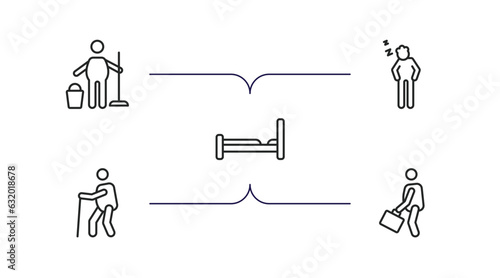 behavior outline icons set. thin line icons such as cleaner man, man snoozing, making the bed, old man walking, going to work vector.