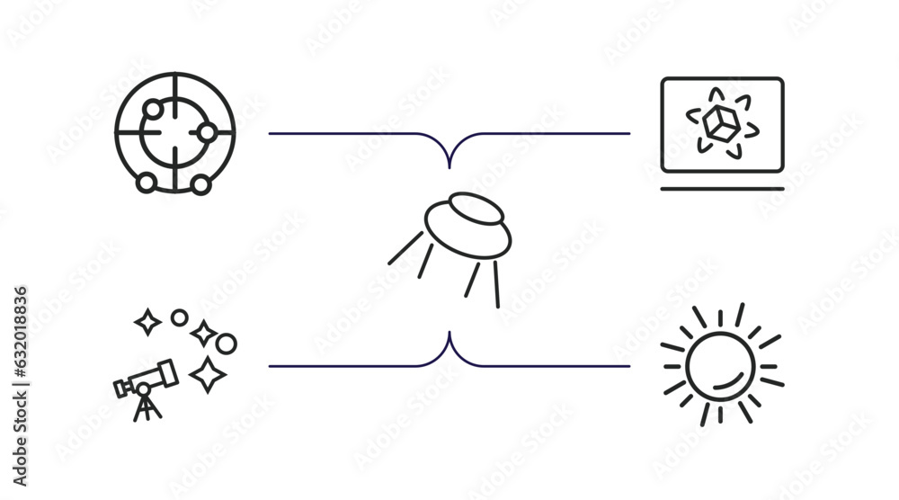 astronomy outline icons set. thin line icons such as radar pointing up, simulator, big ufo, astronomy, big sun shining vector. astronomy outline icons set. thin line icons such as radar pointing up, simulator, big ufo, astronomy, big sun shining vector.
