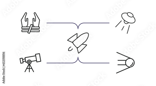 astronomy outline icons set. thin line icons such as abduction, ufo flying, rocket flying, telescope pointing up, sputnik vector.