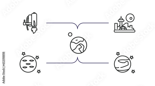 astronomy outline icons set. thin line icons such as jet pack, space colony, earth and moon, neptune with satellite, mars with satellite vector.