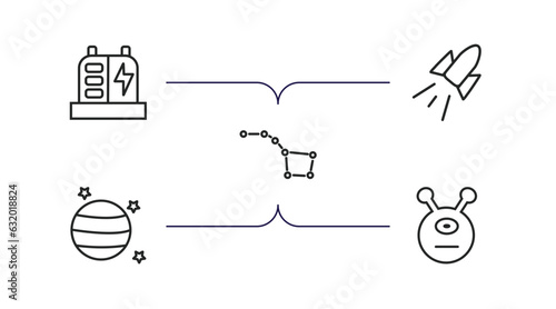 astronomy outline icons set. thin line icons such as generator, space rocket, big dipper, uranus with satellite, alien vector.