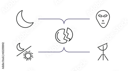 astronomy outline icons set. thin line icons such as big moon, little extraterrestial, destroyed planet, day and night, dioptra vector.
