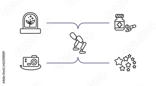 artificial intellegence outline icons set. thin line icons such as artificial atmosphere, medicine, prosthesis, ar camera, outer space vector.