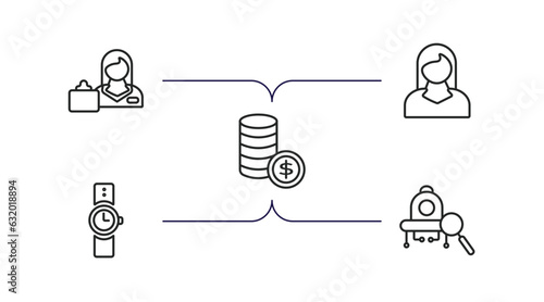 artificial intellegence outline icons set. thin line icons such as shop assistant, personal assistant, coins, wristwatch, microbots vector.