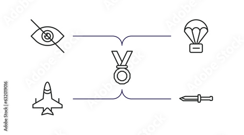 army and war outline icons set. thin line icons such as stealth, parachute, medal, jet, military knife vector.
