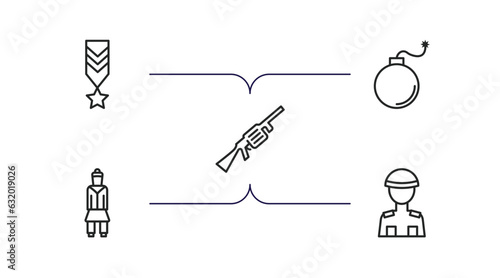 army and war outline icons set. thin line icons such as militar in, bomb, grenade launcher, , soldier vector.