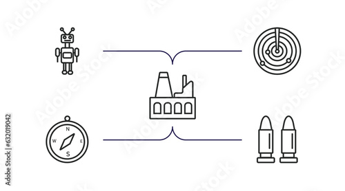 army outline icons set. thin line icons such as military robot hine, radar, industrial building, compass, bullets vector.