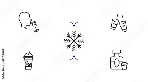 alcohol outline icons set. thin line icons such as wine tasting, shots, cooling, ice coffee, whisky vector.