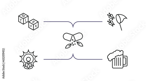 activity and hobbies outline icons set. thin line icons such as boggle, butterfly catcher, vitamin, yoga, brewing vector.