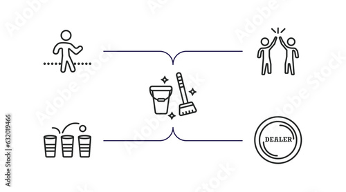 activity and hobbies outline icons set. thin line icons such as walking, meeting with a friend, cleaning, beer pong, dealer vector.