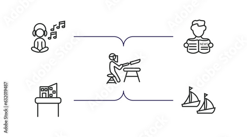 activity and hobbies outline icons set. thin line icons such as relaxing, newspaper readign, knife making, model building, boat race vector.
