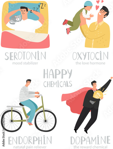 Hormones colorful vector illustrations. Mood stabilizer, love hormone, reward chemical, pain reliever. Endorphin dopamine oxytocin serotonin. Hormone health icon